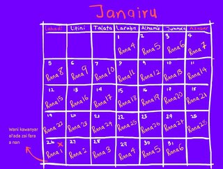 Kawanyar al’adar Bunmi