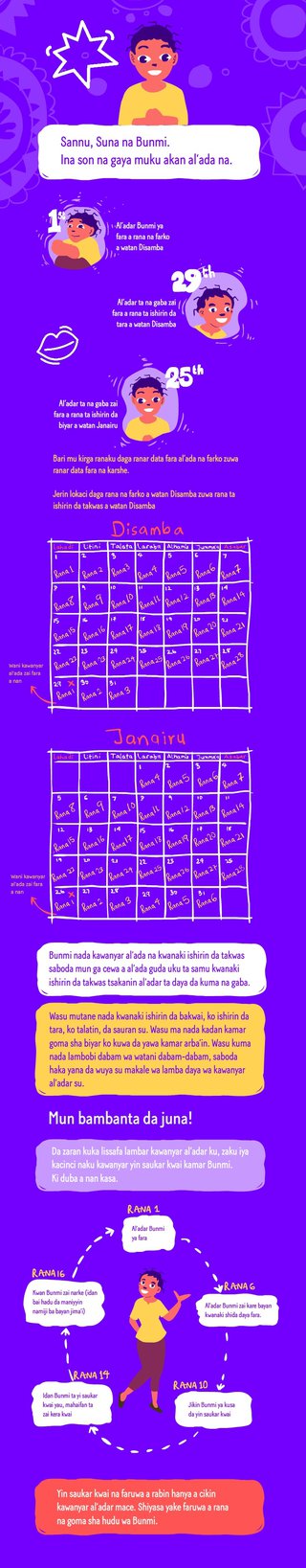 Kawanyar al’adar Bunmi